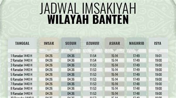 Imsak Cilegon